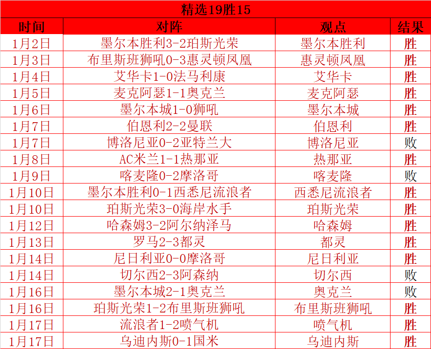 赛季拜仁慕,尼黑欧冠赛,程概览,皇冠体育app下载,皇冠体育官网,澳门皇冠体育,bet皇冠体育在线