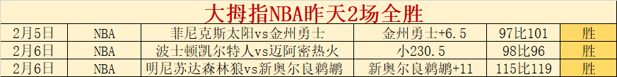 第二阶段赛,程落幕,多队季后赛,皇冠体育app下载,皇冠体育官网,澳门皇冠体育,bet皇冠体育在线