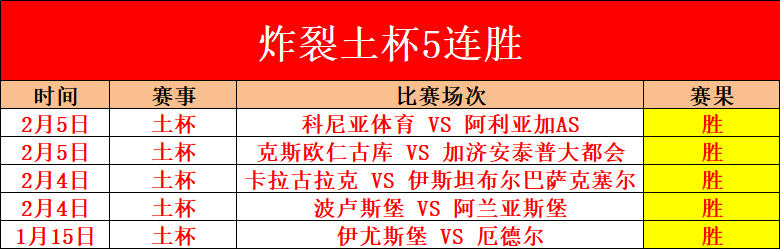 西甲昨日胜,分析低迷球,队谁能脱颖,皇冠体育app下载,皇冠体育官网,澳门皇冠体育,bet皇冠体育在线