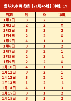 克洛澤獲頒,歐足聯主席,榮譽獎,皇冠体育app下载,皇冠体育官网,澳门皇冠体育,bet皇冠体育在线