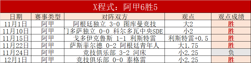 国米客场战,平米兰,阿根廷球员,皇冠体育app下载,皇冠体育官网,澳门皇冠体育,bet皇冠体育在线