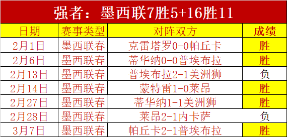 森卡洛斯主,场解析肯塔,吉内斯对决,皇冠体育app下载,皇冠体育官网,澳门皇冠体育,bet皇冠体育在线