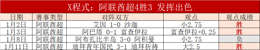 德保罗接受,每日体育报,采访,皇冠体育app下载,皇冠体育官网,澳门皇冠体育,bet皇冠体育在线