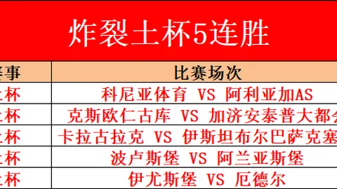 西甲昨日胜局 分析低迷球队谁能脱颖而出