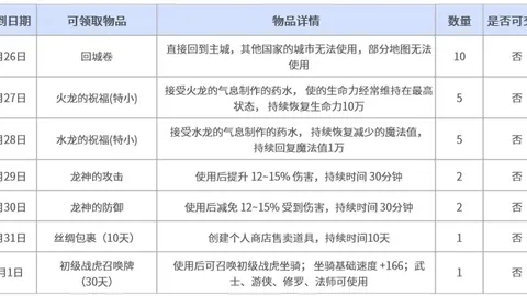 切尔西3-0完胜AC米兰，欧冠第3轮蓝军点燃晋级希望
