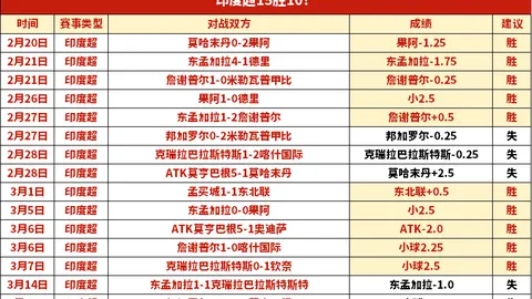 皇冠体育app下载