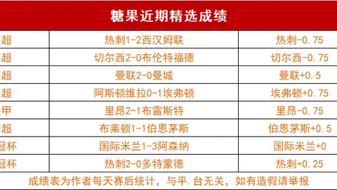 东部豪强对决客场虫挑战，期号大乐透专家推荐分析